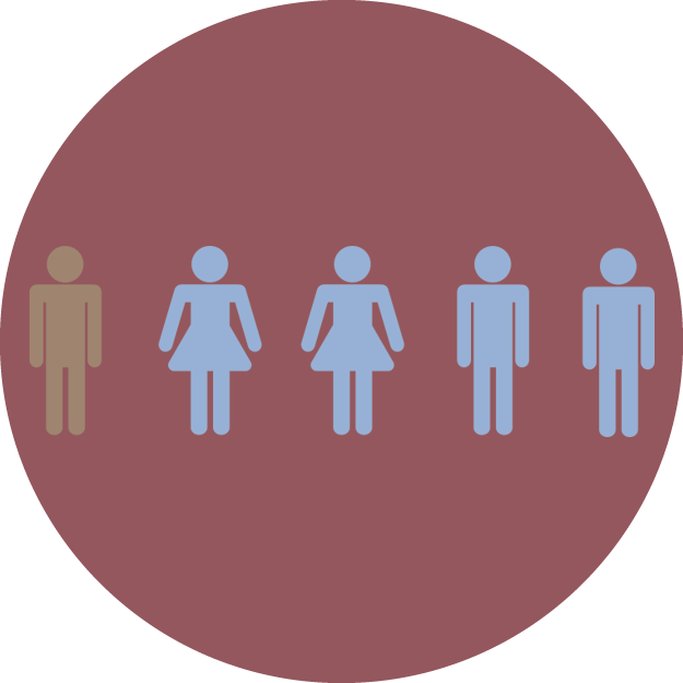 A group of people standing in a circle.